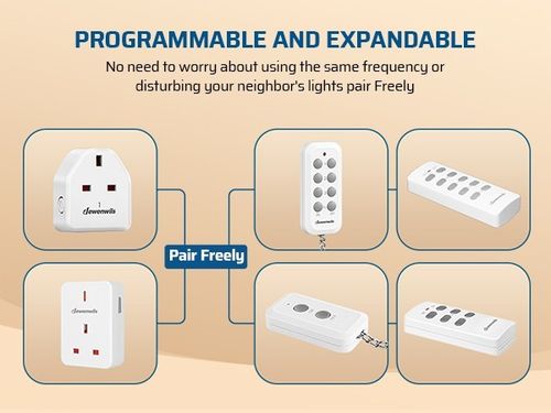 Remote Control Plug Socket, Programmable & Expandable Wireless Light Switch — image 14