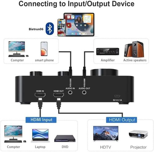 2-Channel Wireless Microphone System, for Karaoke, Smart TV, PC, Speaker, — image 5