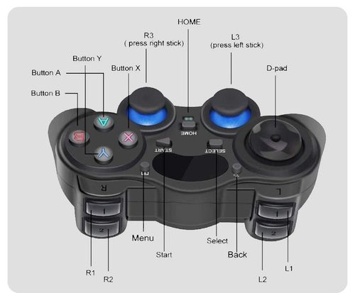 2X Wireless Gaming Controller USB Gamepad for PC Laptop Computer PS3 Android — image 11