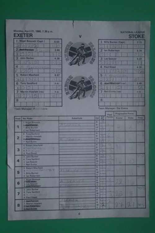 Exeter Falcons Speedway v Stoke 1980 Signed by seven Boocock Hewlett Maxfield +