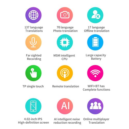 Language Translator Device Real-time Smart Instant Voice 137+ Languages UK 2025 — image 6