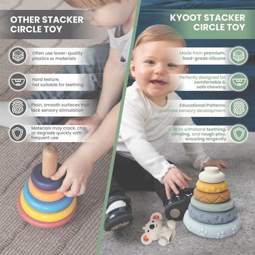 Kyoot Silicone Koala Stacker Stacking Rings Toddler Toy Baby 6 Months+ Baby Gift — image 7