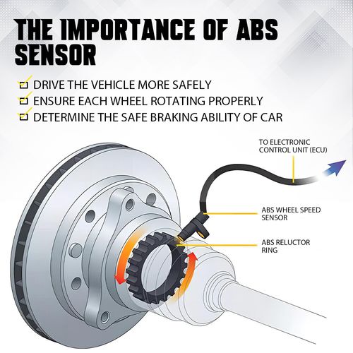 2x ABS Wheel Speed Sensor Rear For BMW 130i 325d 325i 330d 330i E81 E87 E91 E92 — image 9