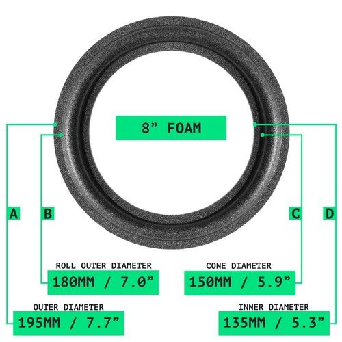 North Speaker Parts 4 5 6 8 10 12 Inch FOAM Speaker Surrounds Repair Kit Glue UK