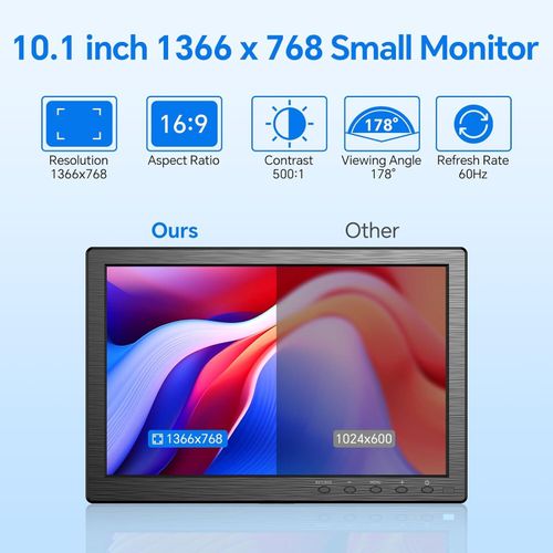 10 inch Security Monitor 1366x768 Resolution Small HDMI Monitor Small PC Monitor — image 2