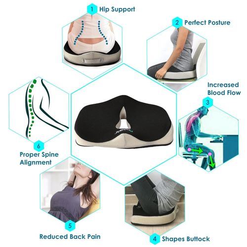 Feagar Seat Cushion for Coccyx Sciatica Hemorrhoid Tailbone Back Pain Relief — image 4