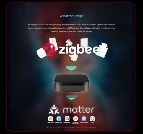 Aqara Hub M3 - Matter Compatible Smart Home Hub - IR Controller - Local Control — image 22