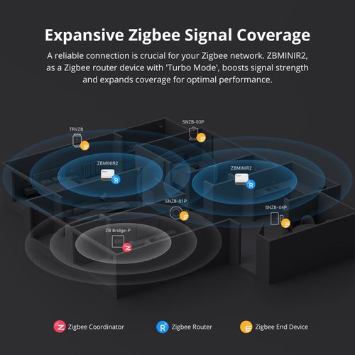SONOFF ZBMINI Extreme Zigbee Smart Switch (Neutral Wire Required) | ZBMINIR2 DIY — image 10