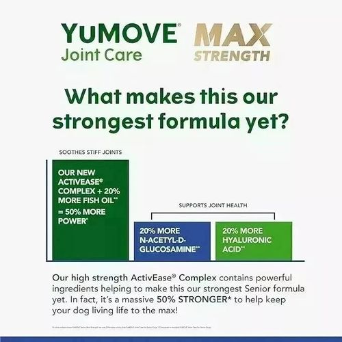 YuMOVE Senior MAX Strength Senior Dog Strength Joint Supplement - 120 Tablets UK — image 2