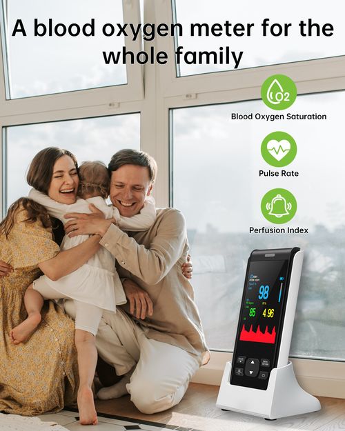 Handheld Pulse Oximeter SpO2 Blood Oxygen Finger Heart Rate Monitor for Home Use — image 2
