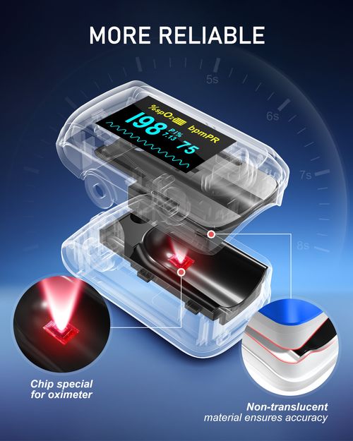 Fingertip Pulse Oximeter Blood Oxygen Heart Rate Monitor SpO2 Finger Adults OLED — image 4