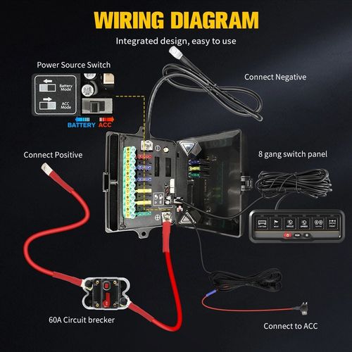 AUXBEAM 6 Gang RGB Slim Switch Panel Toggle LED Light Circuit Relay System Kit — image 2