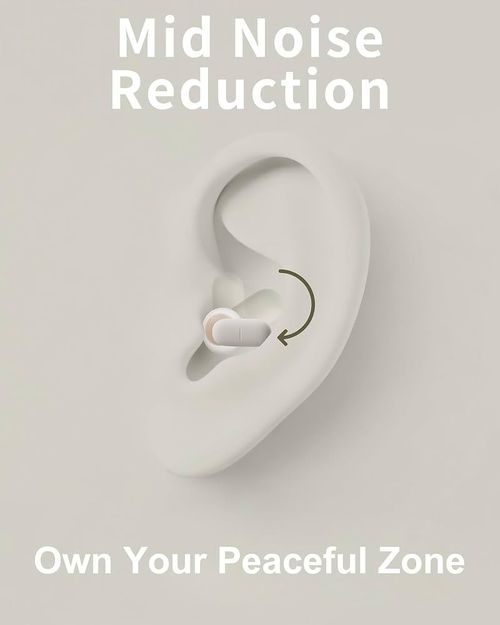 Ear Plugs for Sleep Comfortable Mid Noise Cancelling Ear PlugsAll-night Wear — image 3
