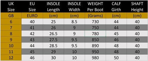Dirt Boot Wellies Neoprene Wellington Muck Field Hunting Boots Mallard Marsh — image 3