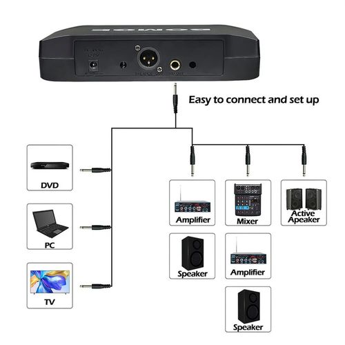 Professional 4 Channel UHF Wireless 4 Microphone Mic System Cordless Handheld UK — image 12
