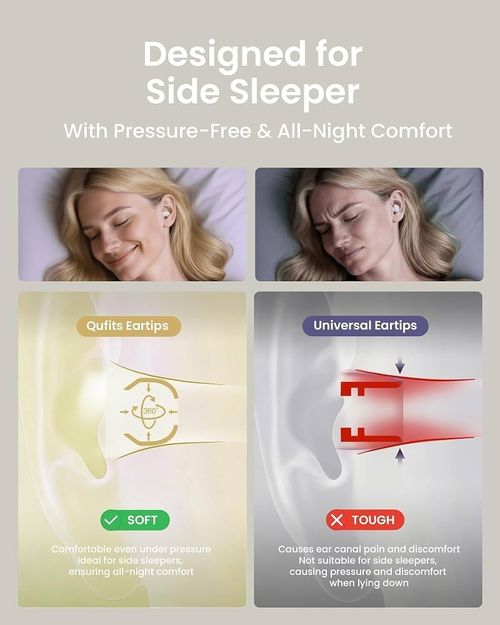 Ear Plugs for Sleep Comfortable Mid Noise Cancelling Ear PlugsAll-night Wear — image 5