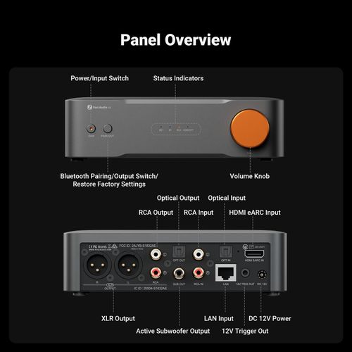 Fosi Audio S3 Music Audio Streamer DAC Preamp AirPlay 2 Receiver Multiroom WI-FI — image 9
