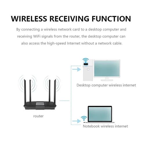 DUAL BAND WIFI DONGLE 2.4GHZ WIRELESS USB ADAPTER 600MBPS PC LAPTOP CD UK — image 3