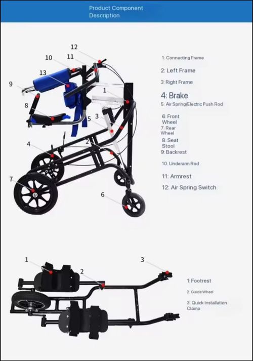 STROKE WALKER REHABILITATION ADJUSTABLE AIR PRUSSER STANDING MOBILITY T FRAME — image 10