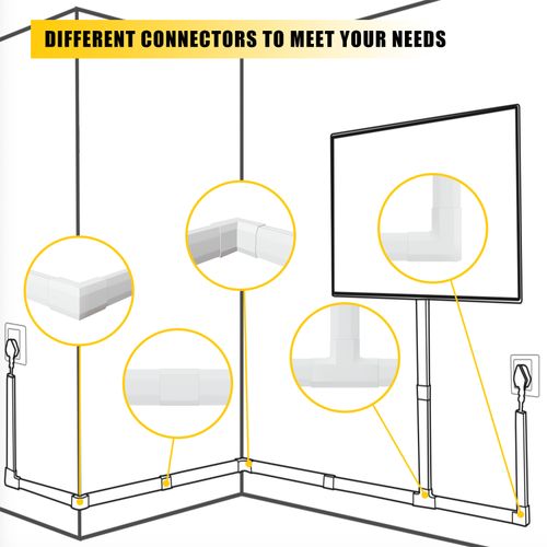 Electrical Cable Trunking Self Adhesive 4M Wire Trunking Cable Tidy for Wall TV — image 4