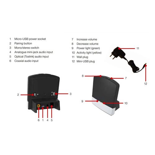 GN ReSound TV Streamer 2 — image 7