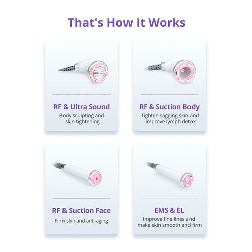 S-SHAPE 4 in 1 30K RF Cavitation 3.0 Machine Body Massage Skin Facial Care UK — image 8