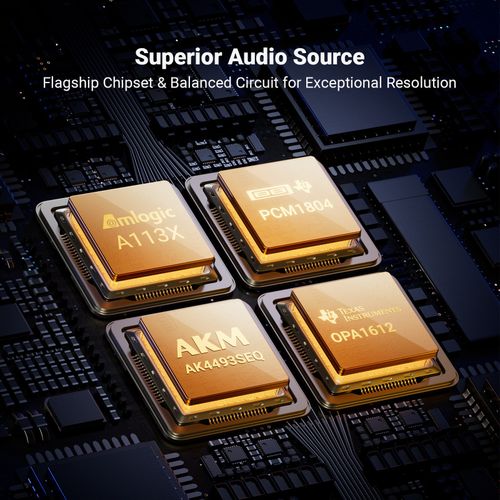 Fosi Audio S3 Music Audio Streamer DAC Preamp AirPlay 2 Receiver Multiroom WI-FI — image 8