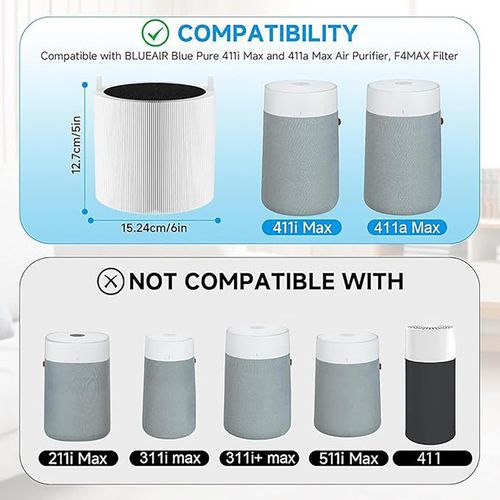 Air Purifier Filter Replacement Compatible with Blueair Blue Max 3250I/3250 Auto — image 4