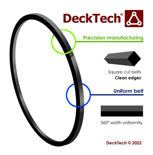 DeckTech 1.2mm Square Drive Belt 10mm - 100mm Ø Inner Diameter Rubber ~1.3mm — image 4