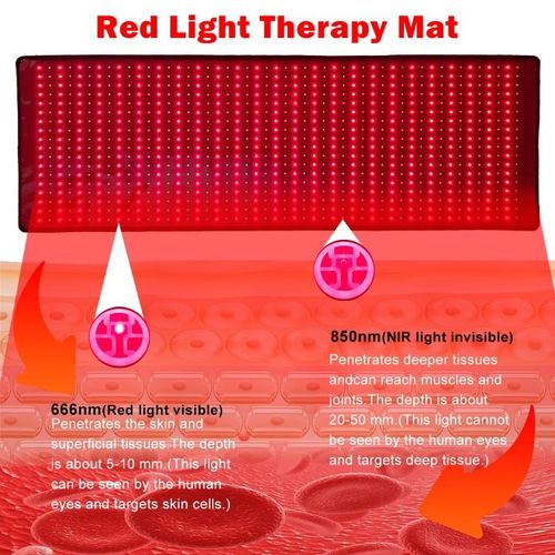 Red Light Therapy Mat Full Body Pain Relief, Near Infrared Pad 850NM/660NM — image 9