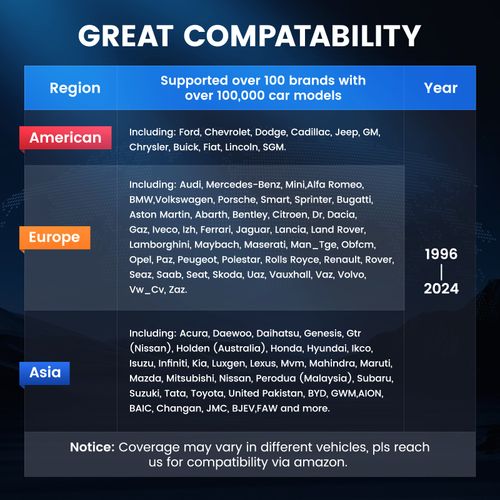 2026 OBD2 Car Diagnostic Tool All Systems Tester Scanner 15+Special Features — image 10