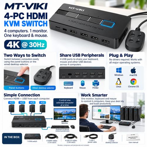 🖥️⌨️ MT-VIKI 4 Port HDMI KVM Switch 4K@30Hz USB Desktop Selector Cables — image 1