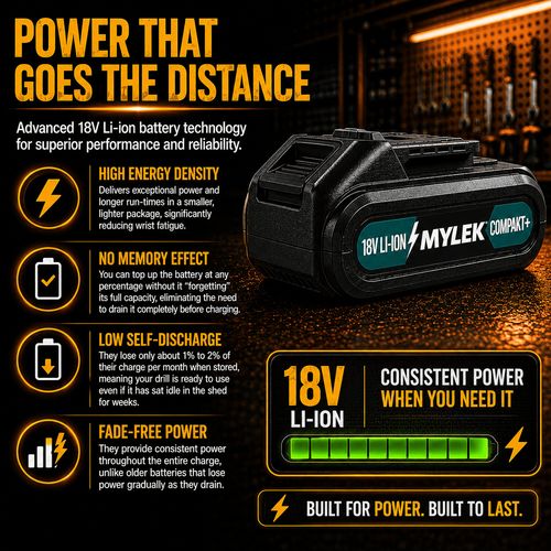 Mylek Cordless Drill 18V Driver Screwdriver DIY Kit Set Combi Lithium Ion — image 6