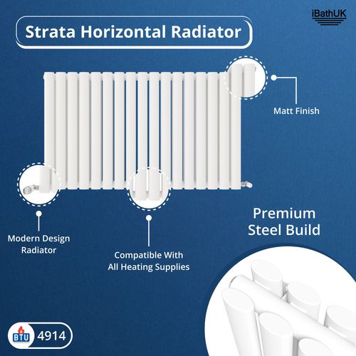 Radiator Horizontal Double Panel Oval Column Designer White Rad Central Heating — image 4