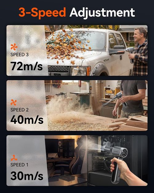 WOLFBOX MF400 Leaf Blower Cordless Lightweight 3 Mode Garden Dust Corner Cleaner — image 4