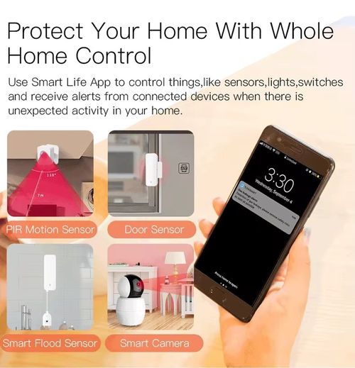 ZigBee Multi Mode Gateway Hub Smart Home Bridge Bluetooth Tuya WiFi — image 4