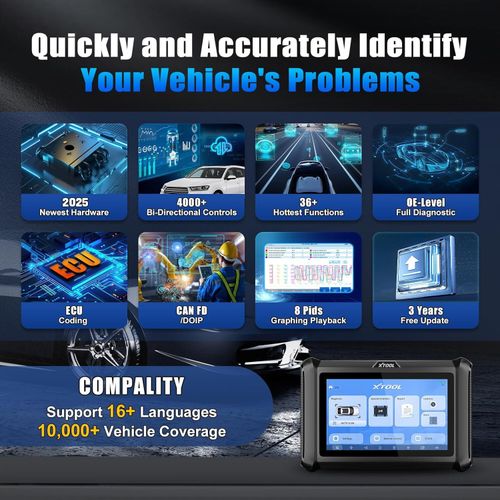 XTOOL D7S All System Diagnostic Tool OBD2 Scanner Bidirectional Scan ECU Coding — image 12