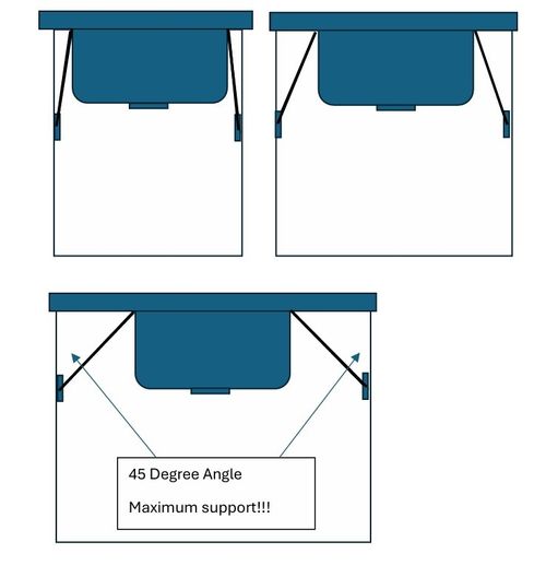 Magnetrace Undermount Sink Support Bracket For Repairs and New Installations. — image 5
