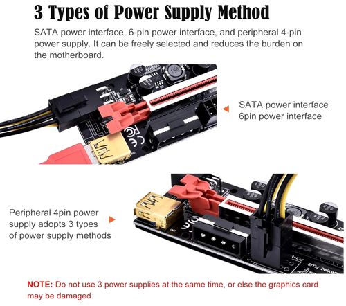 3X PCI-E Riser Card PCIe 1x to 16x USB 3.0 Data Cable Bitcoin Mining UK VER009C — image 6