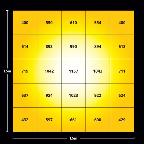 Maxibright Varidrive 3.0umol 720W LED Grow Light Full Spectrum Better Than Omega — image 6
