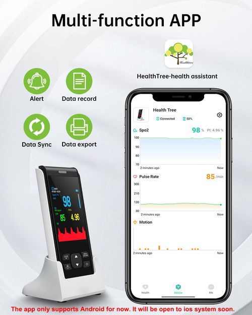 Handheld Pulse Oximeter SpO2 Blood Oxygen Finger Heart Rate Monitor for Home Use — image 3