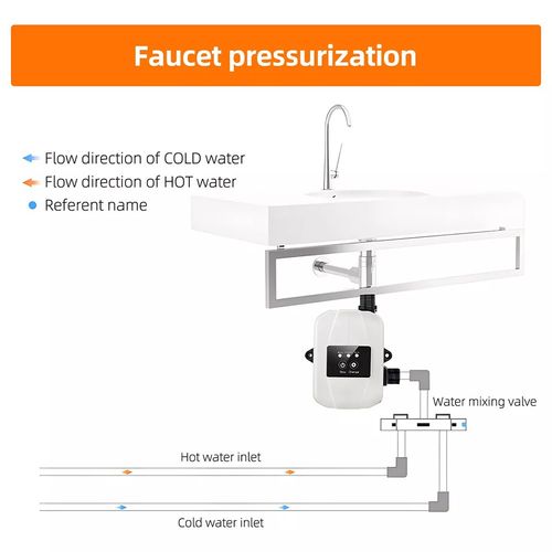 Smart Shower Pump Automatic Water Pressure Booster Bathroom Pump 36L/min 150W — image 3