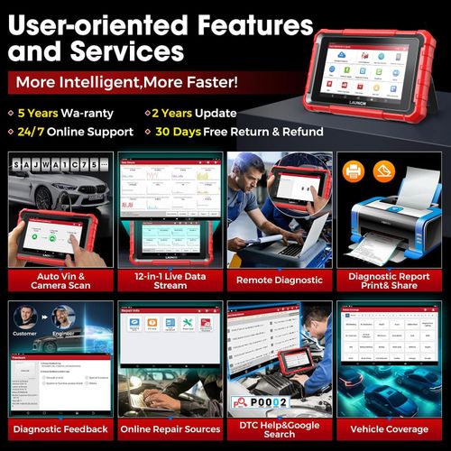 2026 LAUNCH X431 Pro Elite V+ PRO5 Bidirectional Car Diagnostic Scanner Coding — image 8