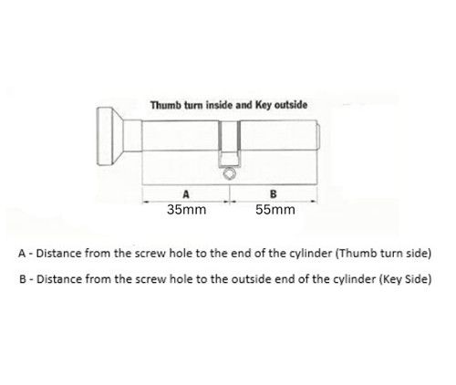 Euro Cylinder Thumbturn Lock  UPVC Barrel Lock Wooden Door Extra Keys can be cut