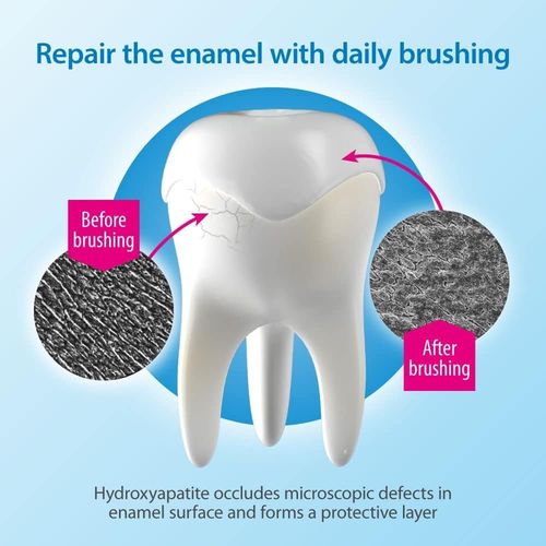 Dr. Wolff's Bioniq Repair Toothpaste Hydroxyapatite Enamel Repair 100 ml — image 4