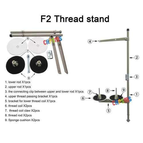 Thread Stand With 2 Spools FOR Industrial Sewing Machines (Table have fix hole） — image 2