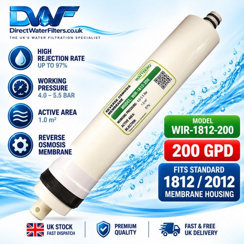 Reverse Osmosis Membrane 75/100/200 GPD  — image 2