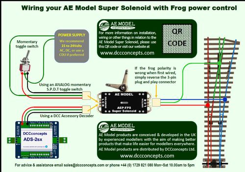 DCC Concepts AEP-FPS.1 AE Model Super Solenoid single pack — image 2