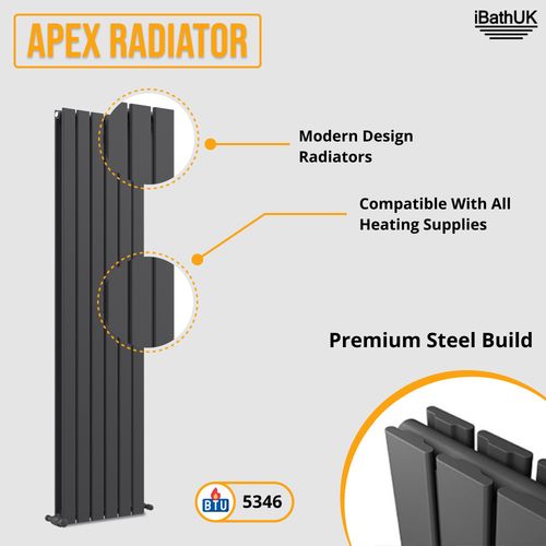Double Vertical Radiator Designer Flat Panel Columns Rad Anthracite 1800x456mm — image 4