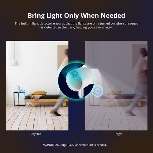 SONOFF SNZB-06P Zigbee Human Presence Sensor Local Smart Scene Motion Detectors — image 6